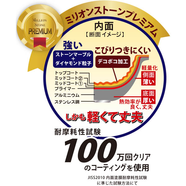 マリウス　ダイヤモンドフライパンシリーズ ディープパン24㎝