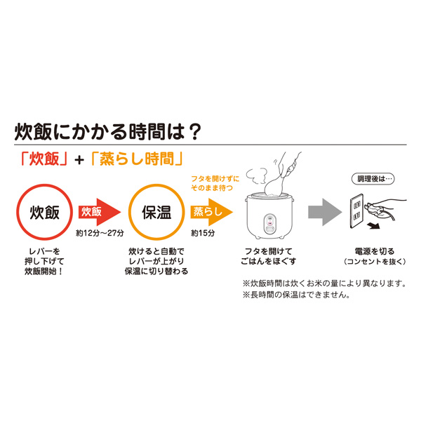 エレットmono ミニ炊飯器2.5合
